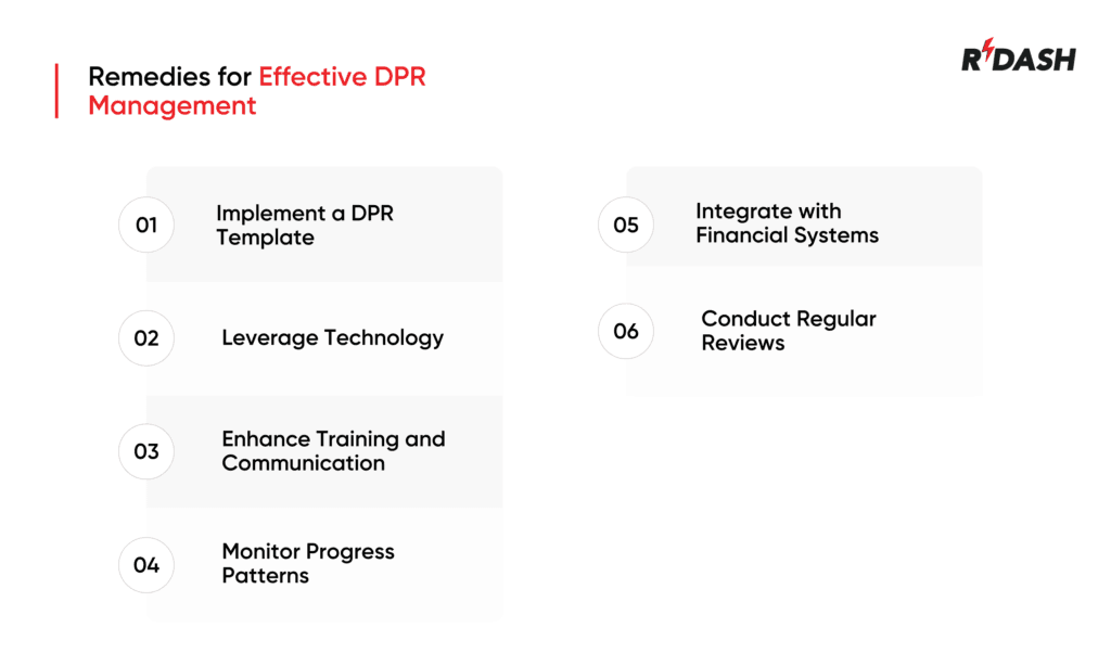 Daily Progress Report (DPR)