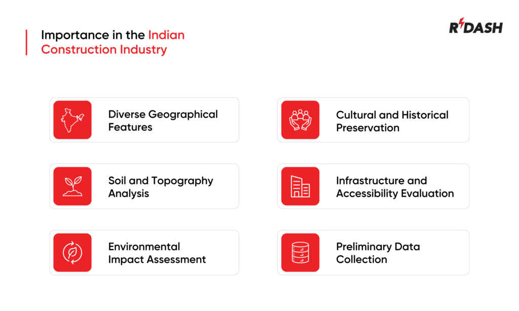 Reconnaissance Survey