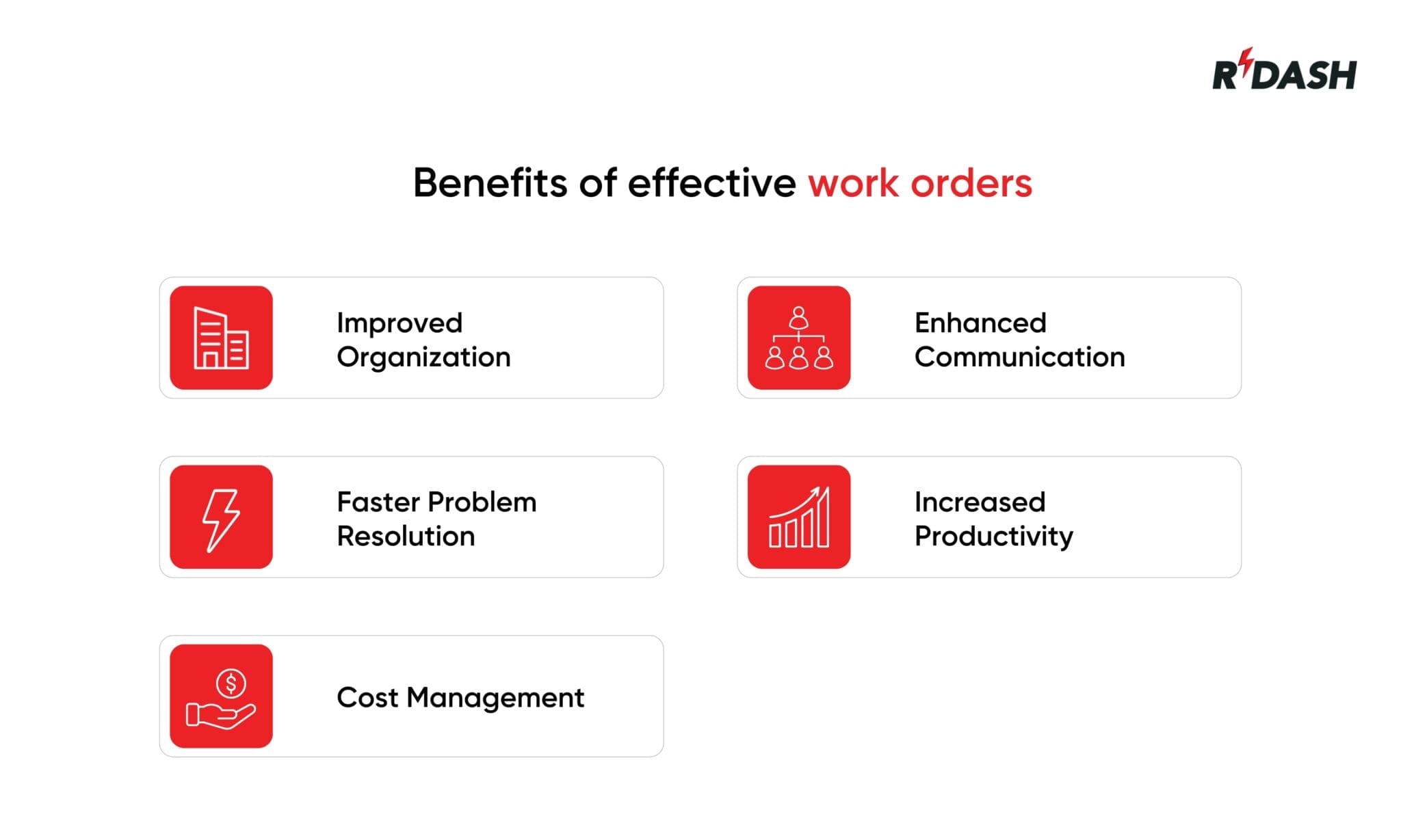 Construction work order: types & challenges - RDash
