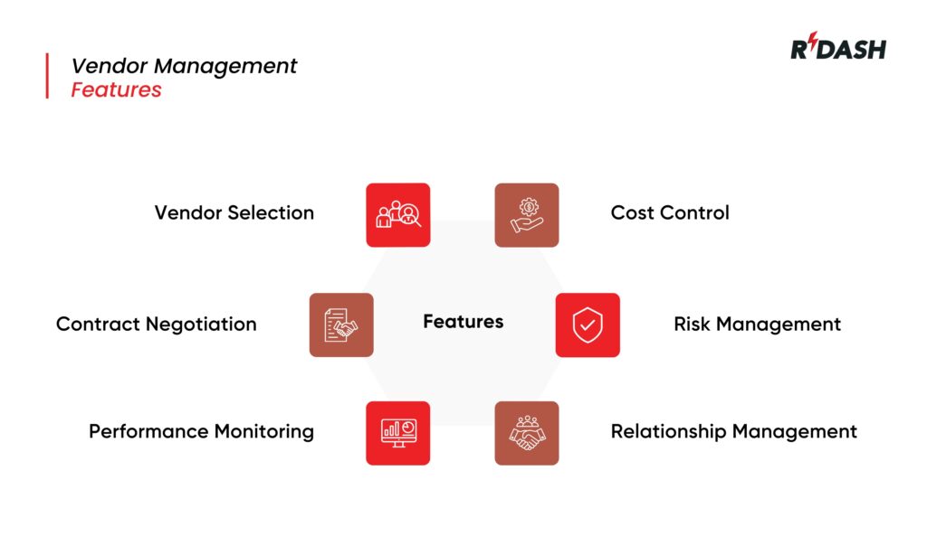 features of vendor management 