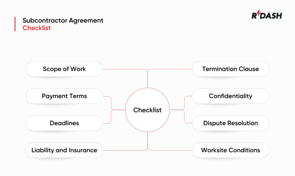 subcontract agreement checklist