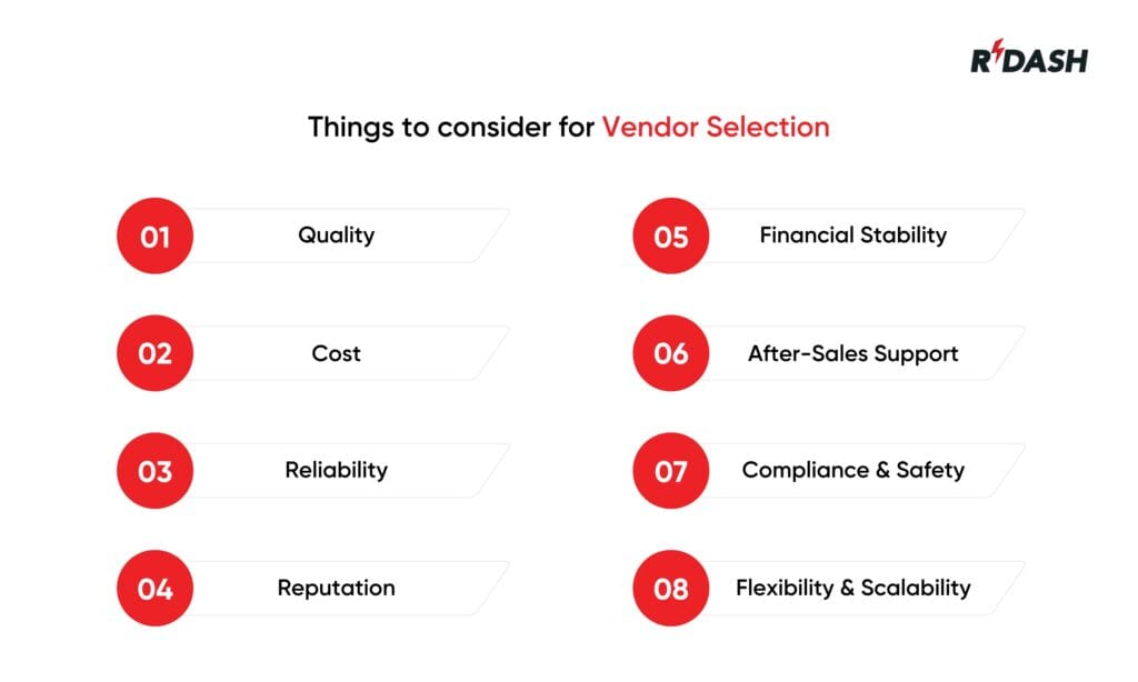 vendor selection