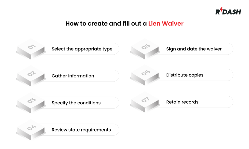 how to create lien waiver