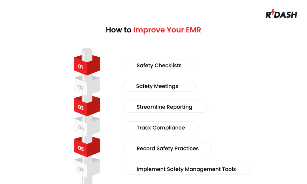 How to Improve Your EMR