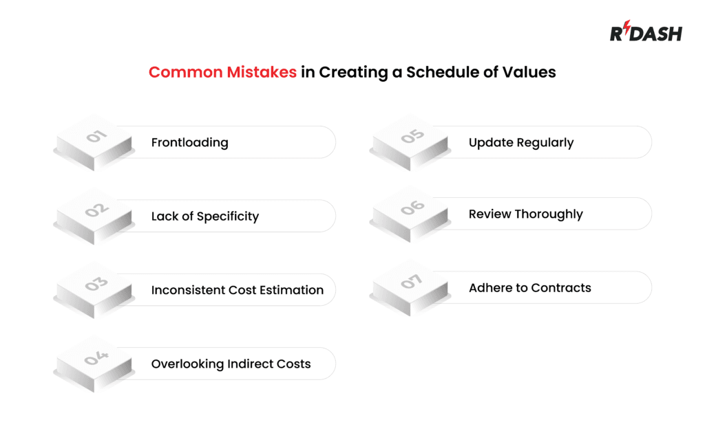 Schedule of values mistakes