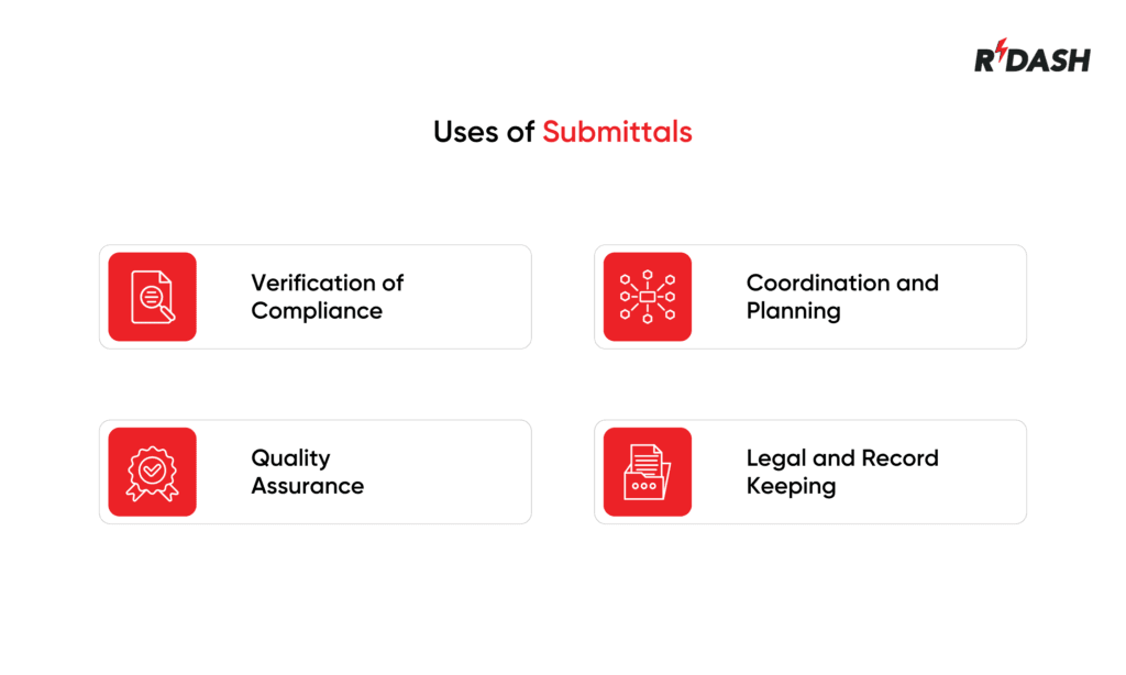 Uses for Submittals