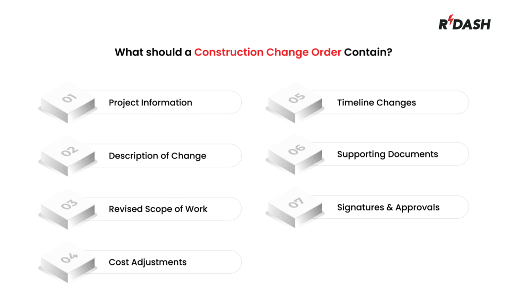 Construction Change Order