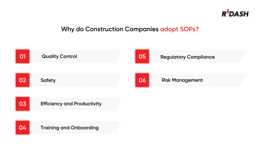 construction SOPs