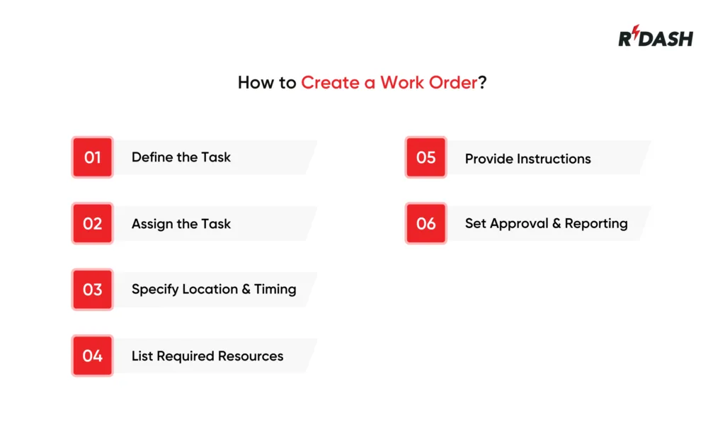 How to Create a Work Order