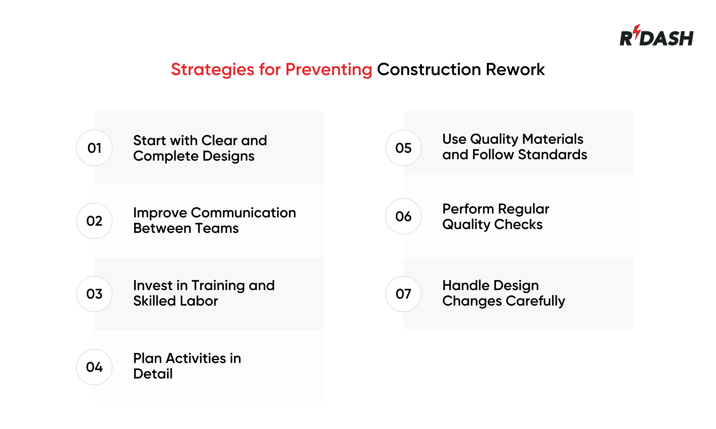 construction rework