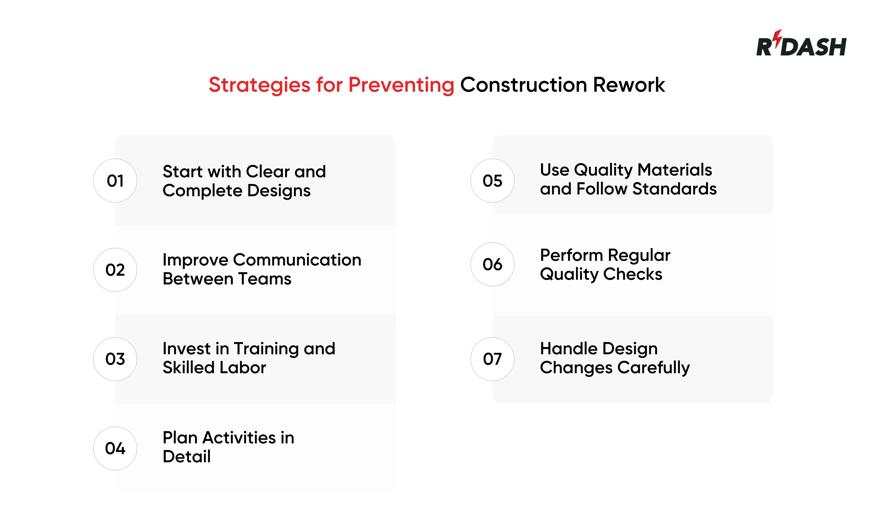 construction rework