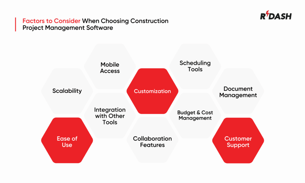 Construction Project Management Software