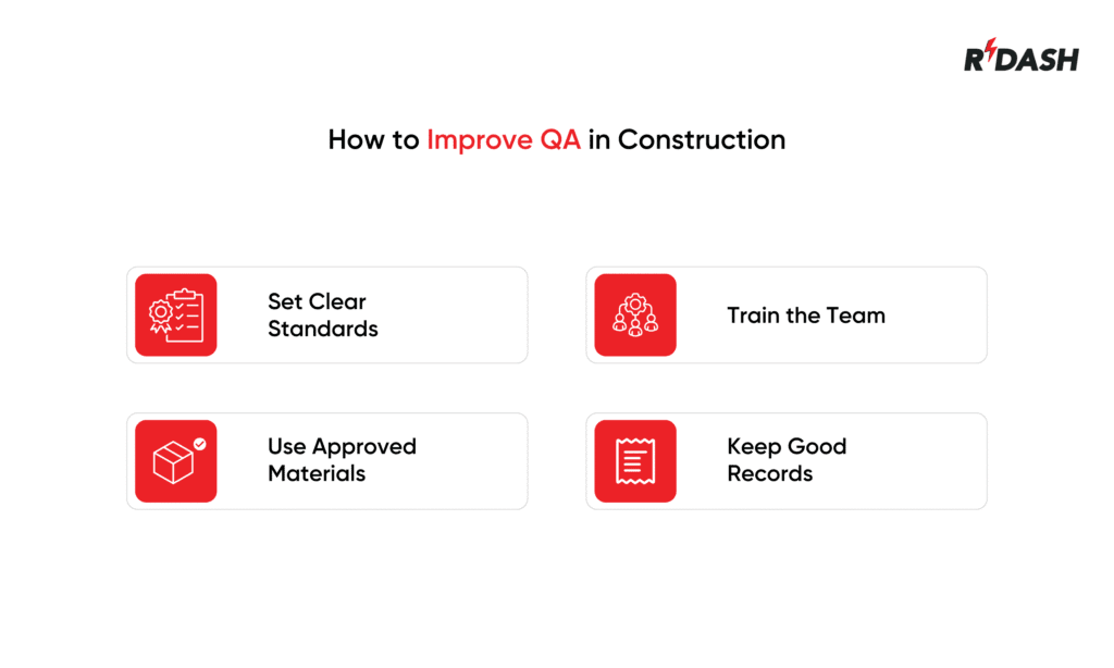 QA in Construction
