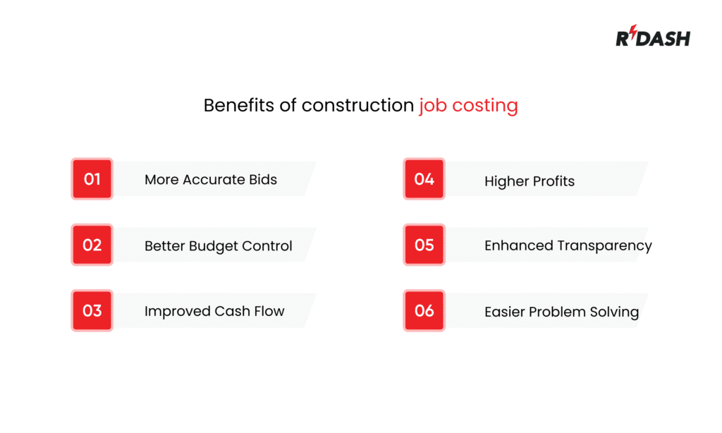 construction job costing benefits
